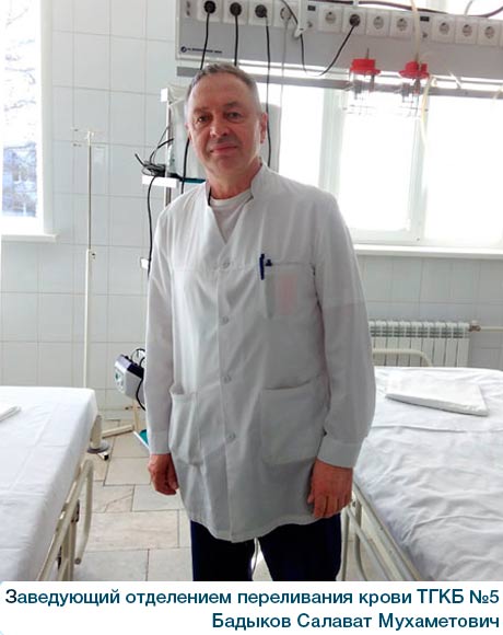 Badyikov
