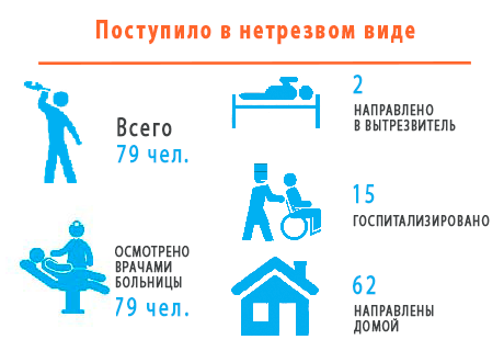 statistik 12 24 1
