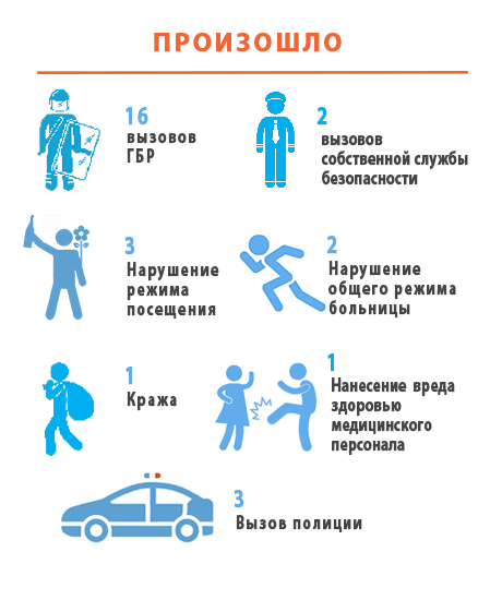 11 stat