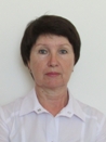 kuprianova kdl
