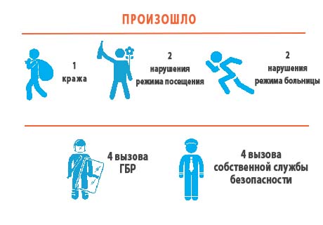 proisshestviya-05.10